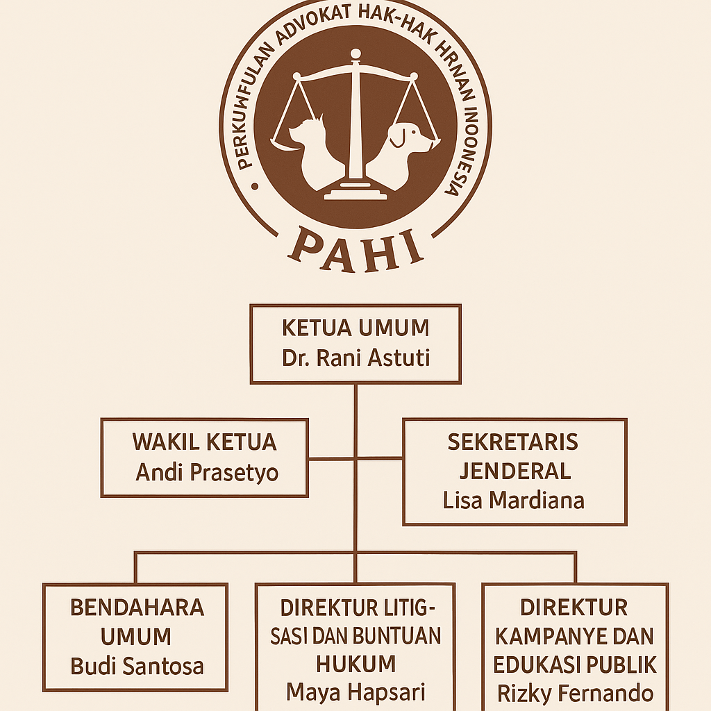 PAHI CABANG SAMPANG